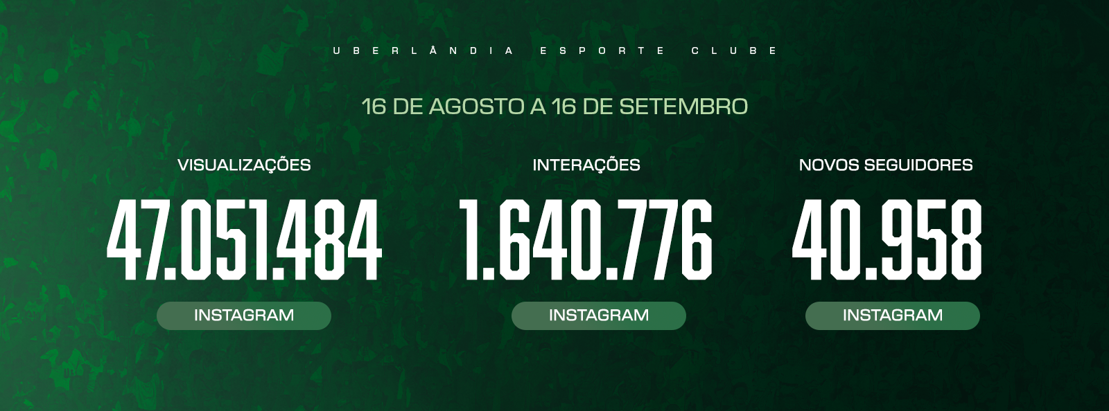 Uberlândia SAF alcança quase 50 milhões de visualizações em um mês no Instagram